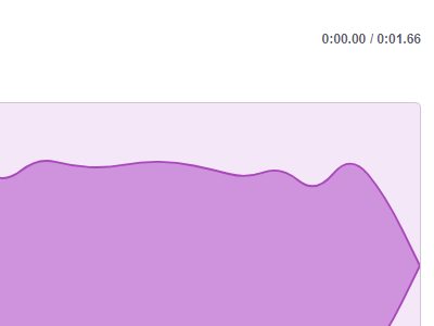 Sound duration display